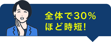 全体で30%ほど時短！